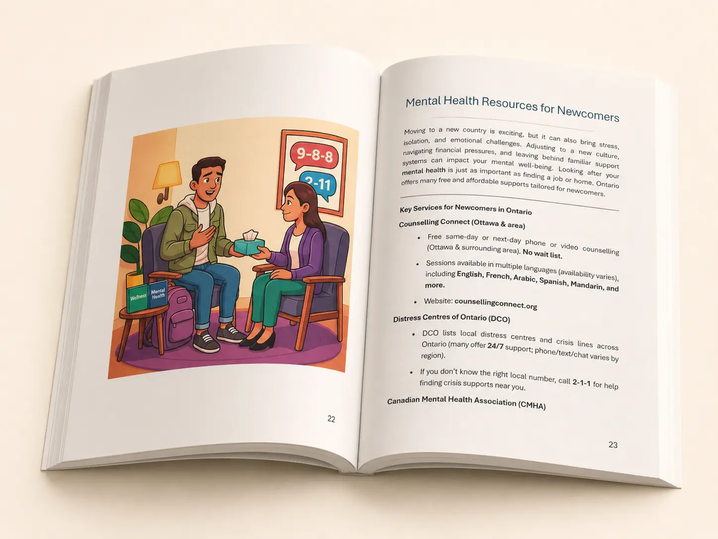 Open interior spread from Welcome Home